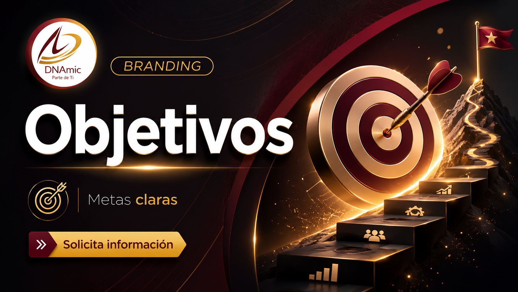 Objetivos