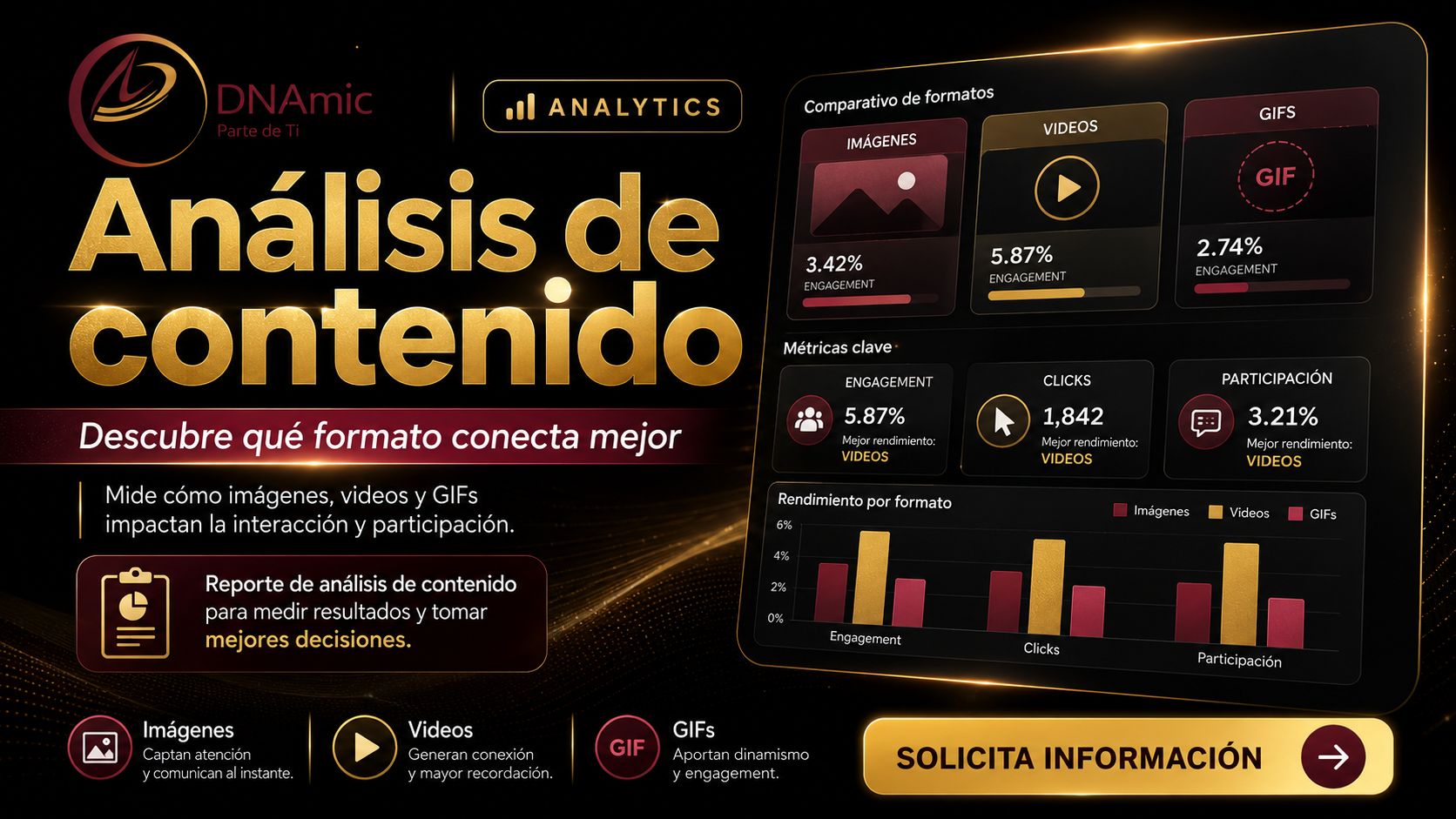 Análisis de contenido
