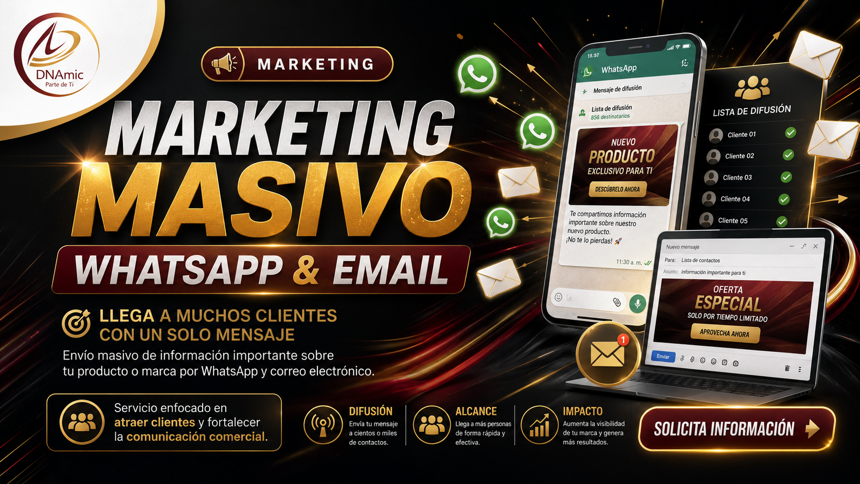 Marketing Digital & Pauta en Redes