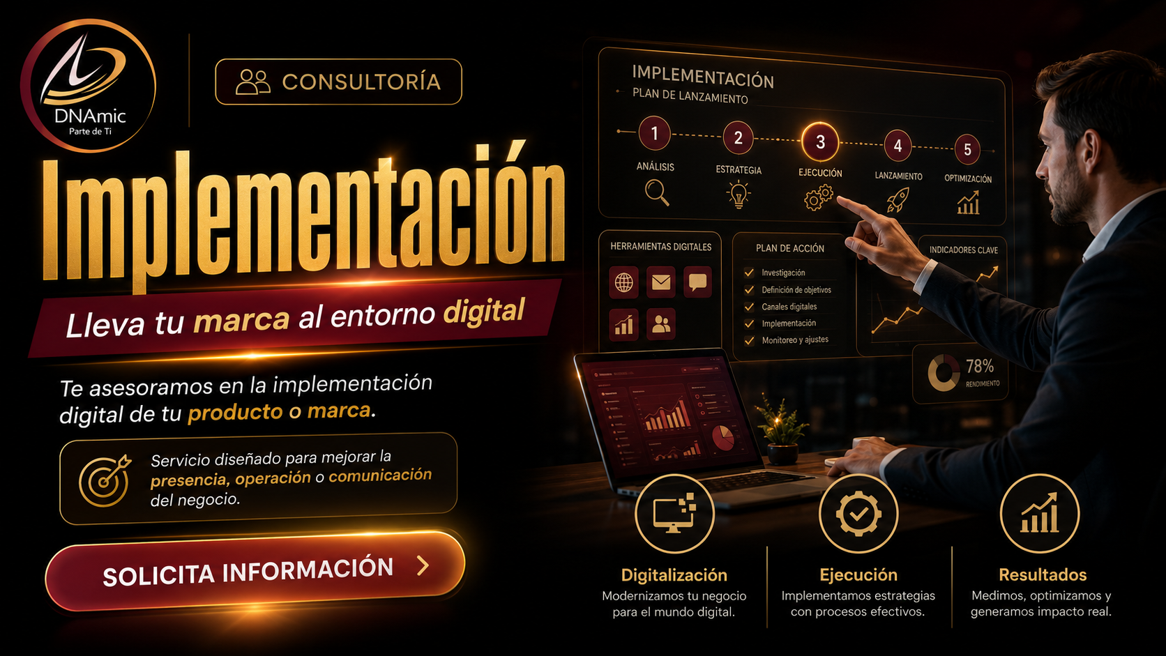 Implementación