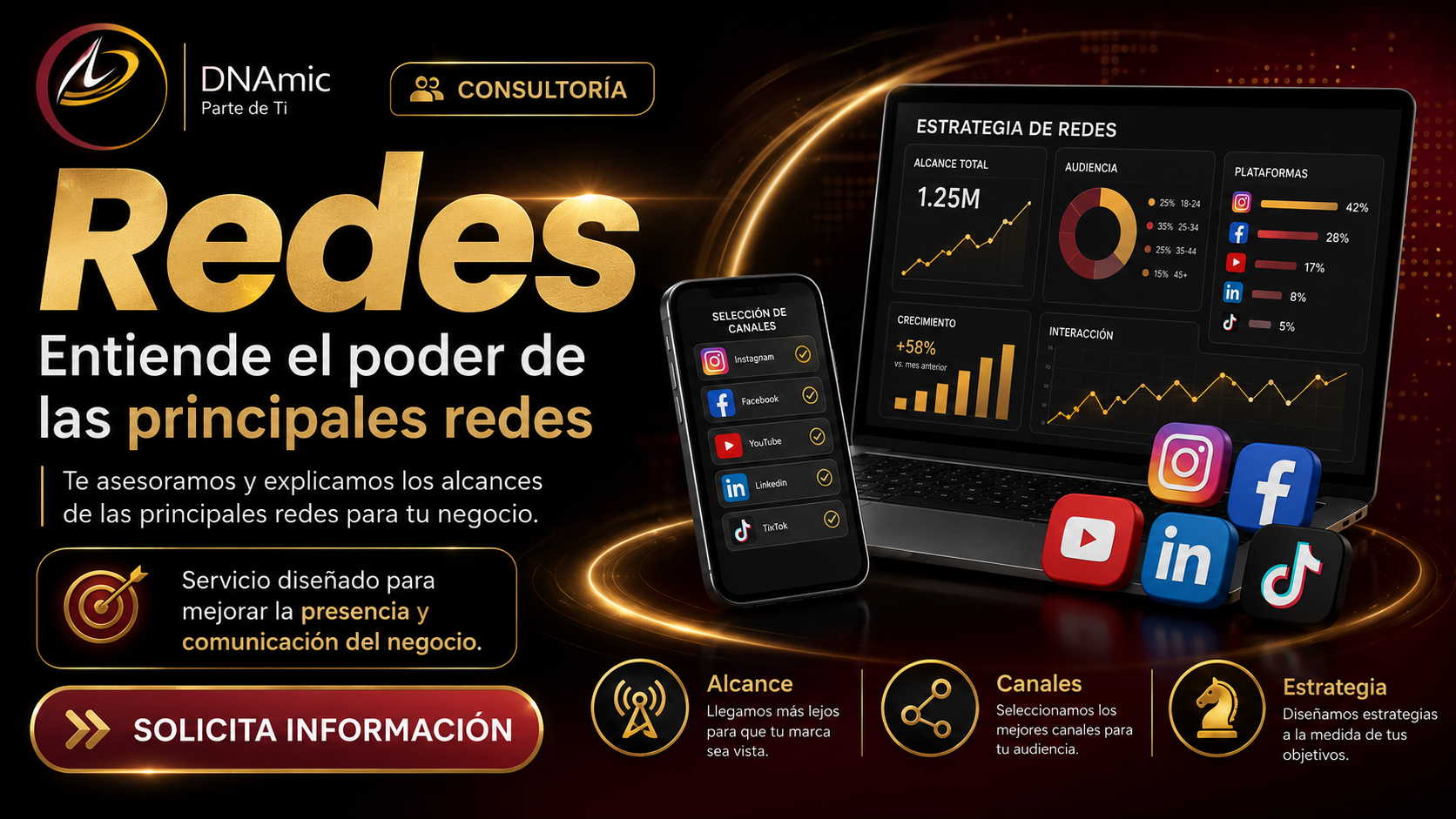 Redes