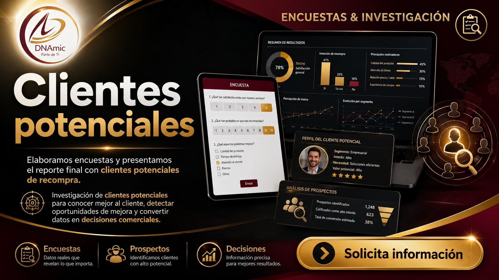 Clientes potenciales