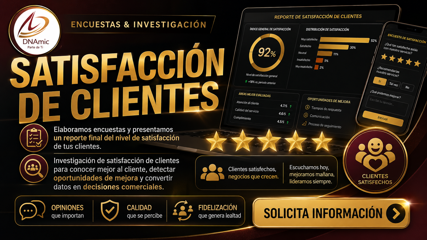 Satisfacción de clientes