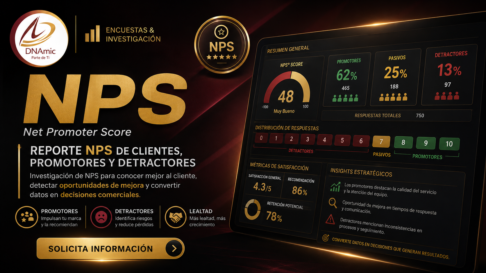 NPS