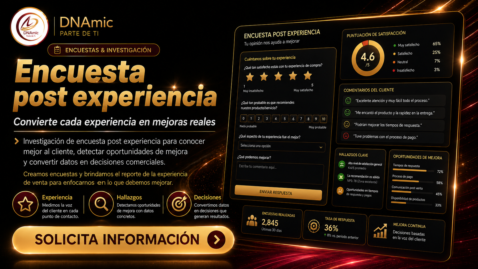Encuesta post experiencia