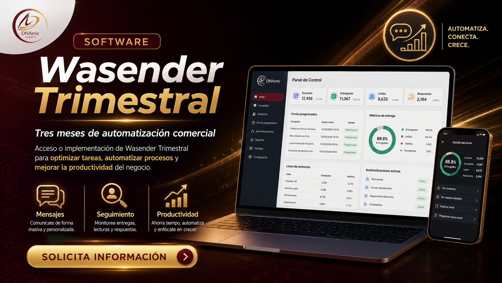 Wasender Trimestral