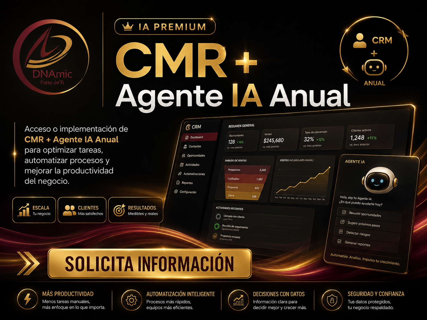 CMR + Agente IA Anual