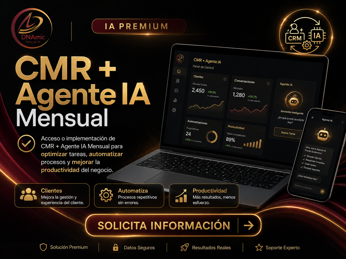 CMR + Agente IA Mensual