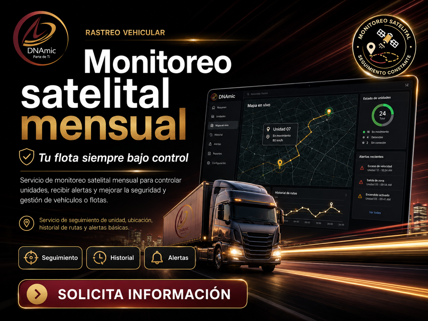 Monitoreo satelital mensual